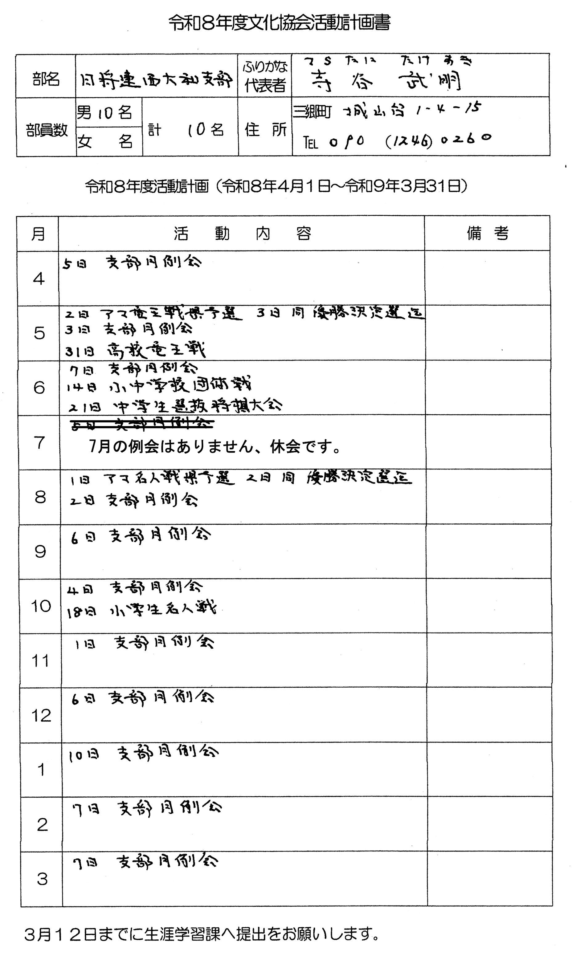 西大和支部の例会 | 奈良県の将棋大会